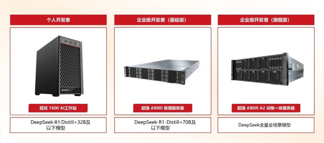 軟通計算全量適配DeepSeek 國產(chǎn)昇騰AI算力助行業(yè)智能化躍升